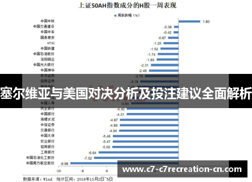 塞尔维亚与美国对决分析及投注建议全面解析